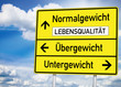 Foto: Wegweiser mit Übergewicht, Normalgewicht und Untergewicht Wegweiser mit Übergewicht, Normalgewicht und Untergewicht