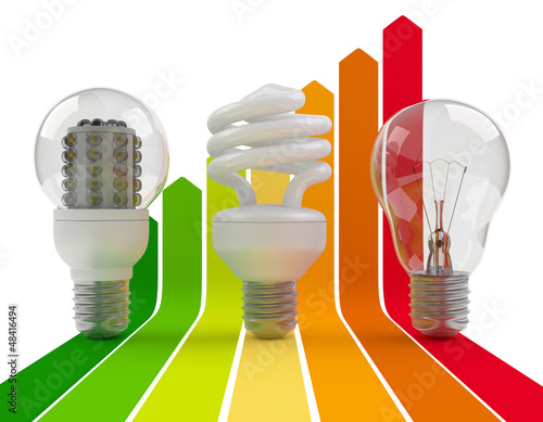 Illustration: Licht, Strom, Energieeffizienz Licht, Strom, Energieeffizienz