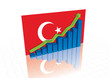 Turkey lira, and stocks trading up economic recovery graph (vect