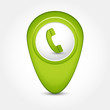 Puntatore Telefono