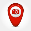 Puntatore Fotocamera