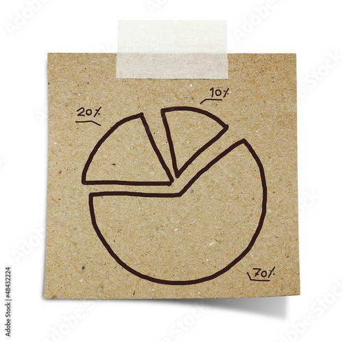 Photo: hand draw pie chart graph on note taped recycle paper hand draw pie chart graph on note taped recycle paper