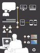 infographic vector technology computer set