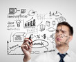 man drawing plan business concept