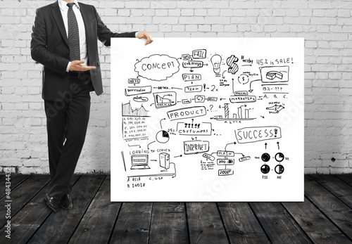 Photo: poster with business plan poster with business plan