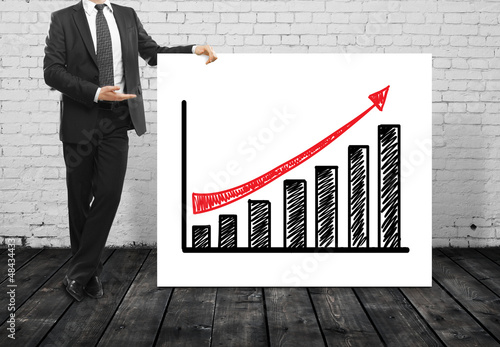 Photo: poster with growth chart poster with growth chart