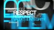 Repsect responsability fairplay word tag cloud video