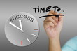 Success clock concept