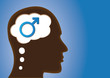 Thinking Head - Sexual Orientation - Homosexual