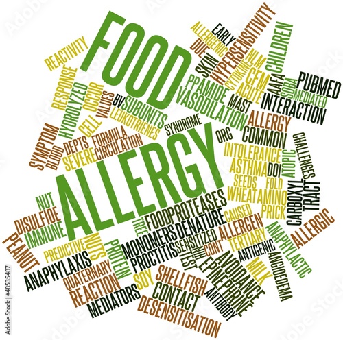 Illustration: Word cloud for Food allergy Word cloud for Food allergy