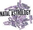Word cloud for Natal astrology