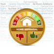 Home Appraisal