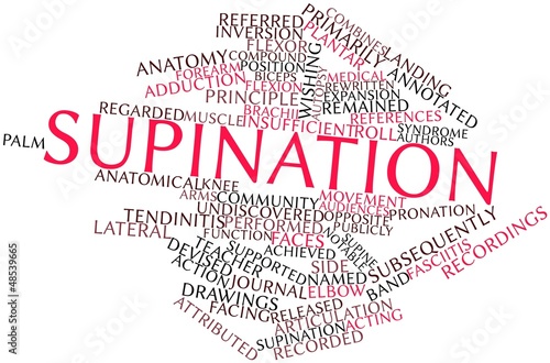 Illustration: Word cloud for Supination Word cloud for Supination