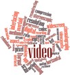 Word cloud for Video
