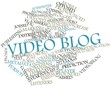 Word cloud for Video blog