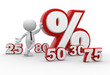 Percent sign