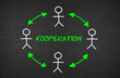 Kooperation - cooperation