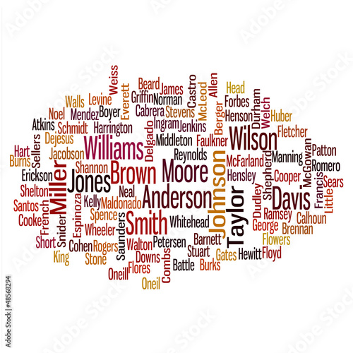 Vector: 100 english family names with 10 most common enlarged 100 english family names with 10 most common enlarged