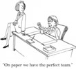 How my team members relate to each other