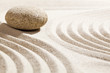 Photo: feng-shui still-life feng-shui still-life
