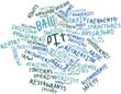 Word cloud for Ball pit