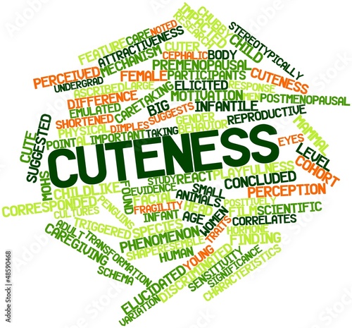 Illustration: Word cloud for Cuteness Word cloud for Cuteness