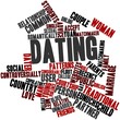 Word cloud for Dating