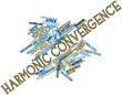 Word cloud for Harmonic Convergence