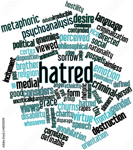 Illustration: Word cloud for Hatred Word cloud for Hatred