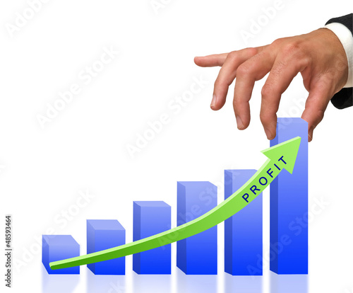 Photo: Chart of profit Chart of profit