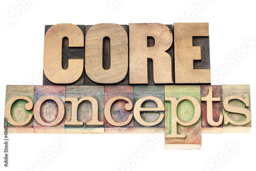 Photo: core concepts in wood type core concepts in wood type