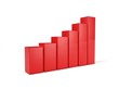 Business graph