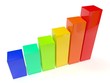 Business graph