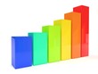 Business graph