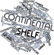 Word cloud for Continental shelf
