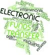 Word cloud for Electronic funds transfer