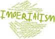 Word cloud for Imperialism