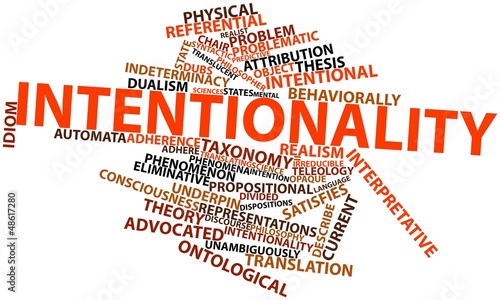 Illustration: Word cloud for Intentionality Word cloud for Intentionality