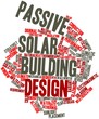Word cloud for Passive solar building design