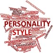 Word cloud for Personality style