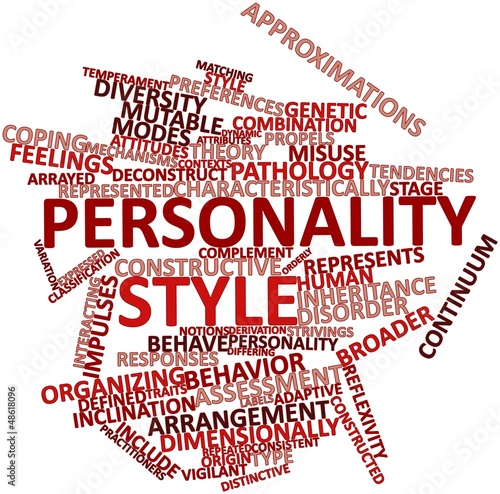 Illustration: Word cloud for Personality style Word cloud for Personality style