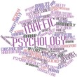 Word cloud for Traffic psychology