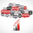 nuage de mots bulles silhouette : SEO