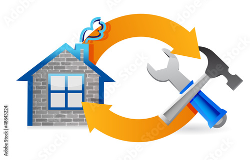 Illustration: facility management / real estate cycle sign facility management / real estate cycle sign