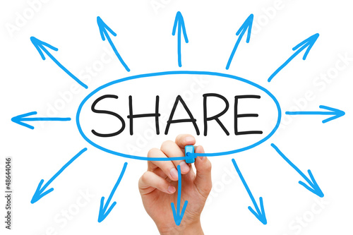 Photo: Sharing Concept Sharing Concept