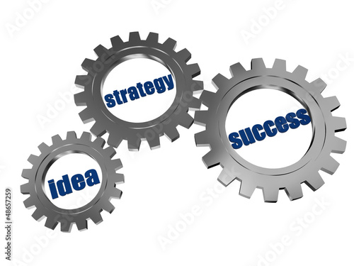 Illustration: idea, strategy, success in silver grey gearwheels idea, strategy, success in silver grey gearwheels