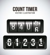 count timer