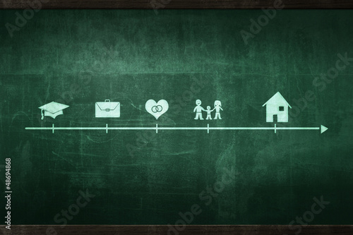 Illustration: Life's Plan Life's Plan
