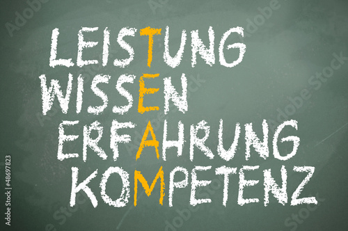 Photo: Kreidetafel mit Leistung, Wissen, Erfahrung, Kompetenz Kreidetafel mit Leistung, Wissen, Erfahrung, Kompetenz