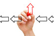 Stepping Away from the Mainstream Horizontal